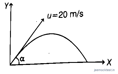 JEE Question illustration 4dd866733ec2