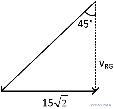 JEE Question illustration 91628ce84526