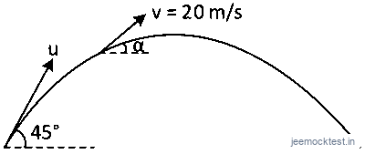 JEE Question illustration 3861c096ae9a