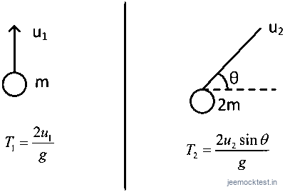 JEE Question illustration 953554beaefb