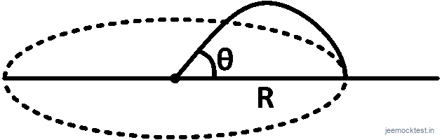 JEE Question illustration 3ee74dce3c39