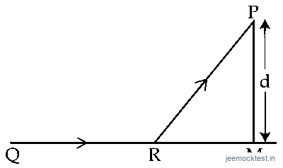 JEE Main 2018 (Online) 15th April Evening Slot Physics - Motion in a Plane Question 84 English