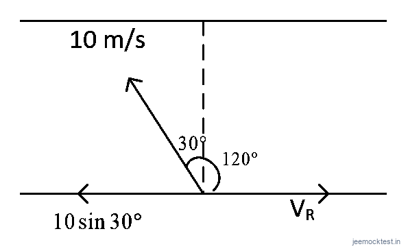 JEE Question illustration 189199d70862