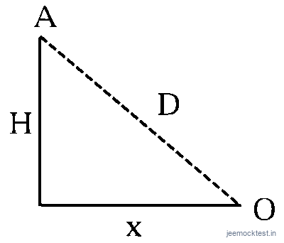 JEE Question illustration 8444c4d77e86