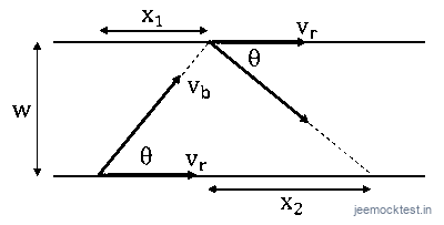 JEE Question illustration 5257ad10986b