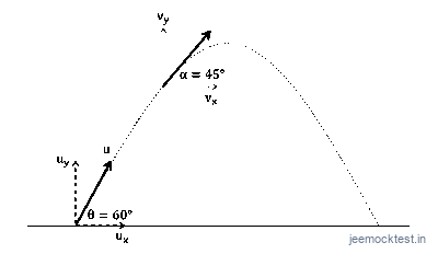 JEE Question illustration d625226036b5