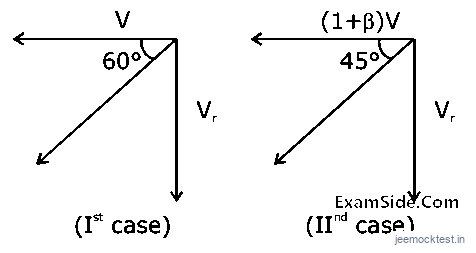 JEE Question illustration 95b3b5edff5a