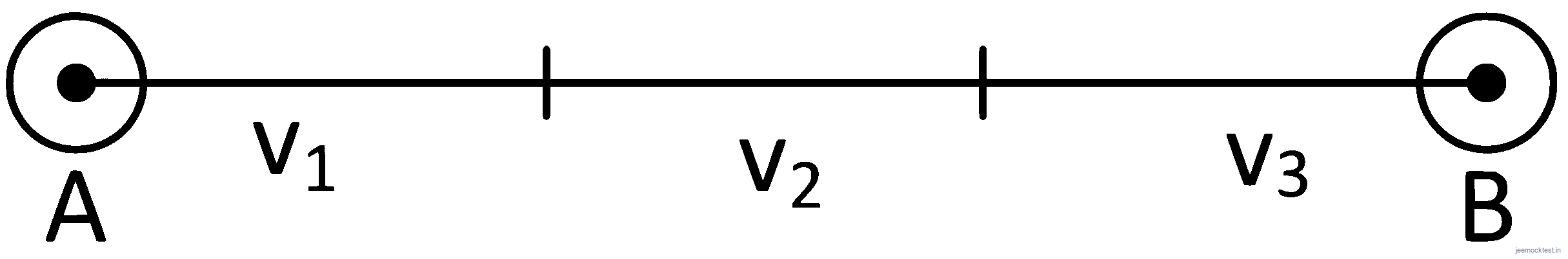 JEE Question illustration 4a58e7cbaca6
