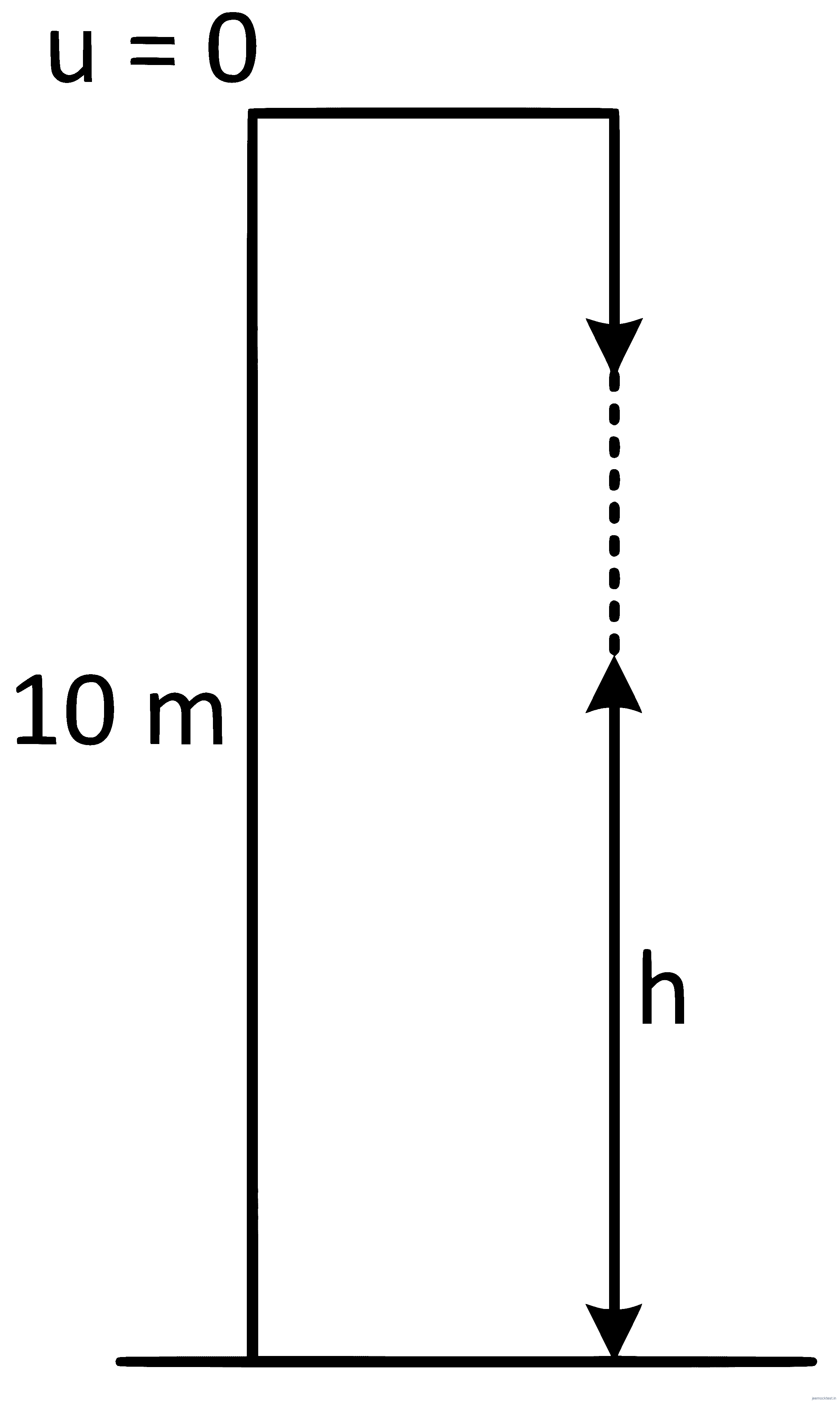JEE Question illustration 0c2d859eb175