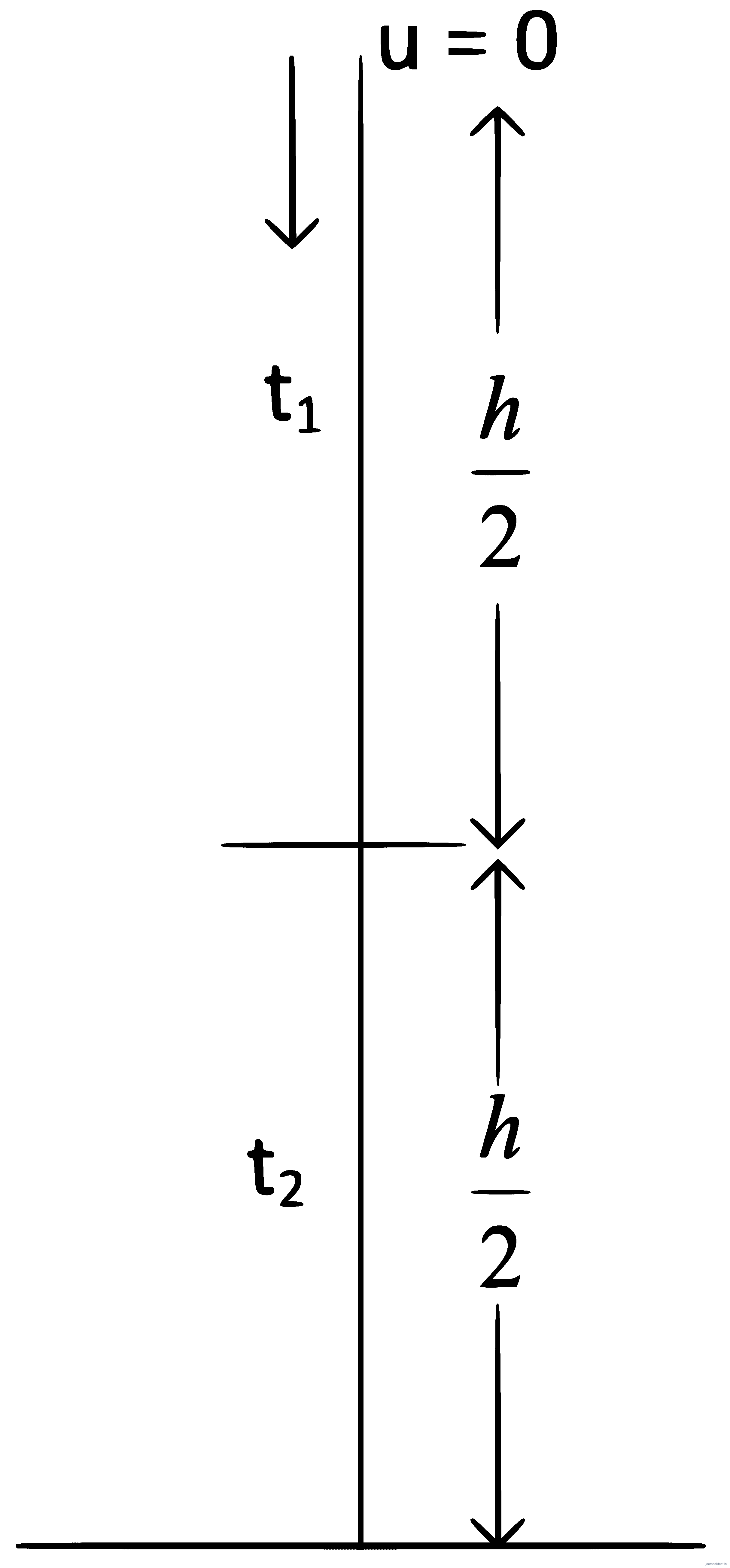 JEE Question illustration b71f42f7164b