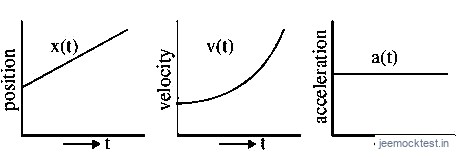 JEE Question illustration b5b1c738e48a