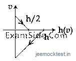 JEE Question illustration 1ceeae2a9f19