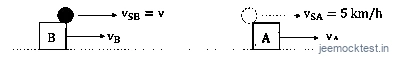 JEE Question illustration f97d835af5d4