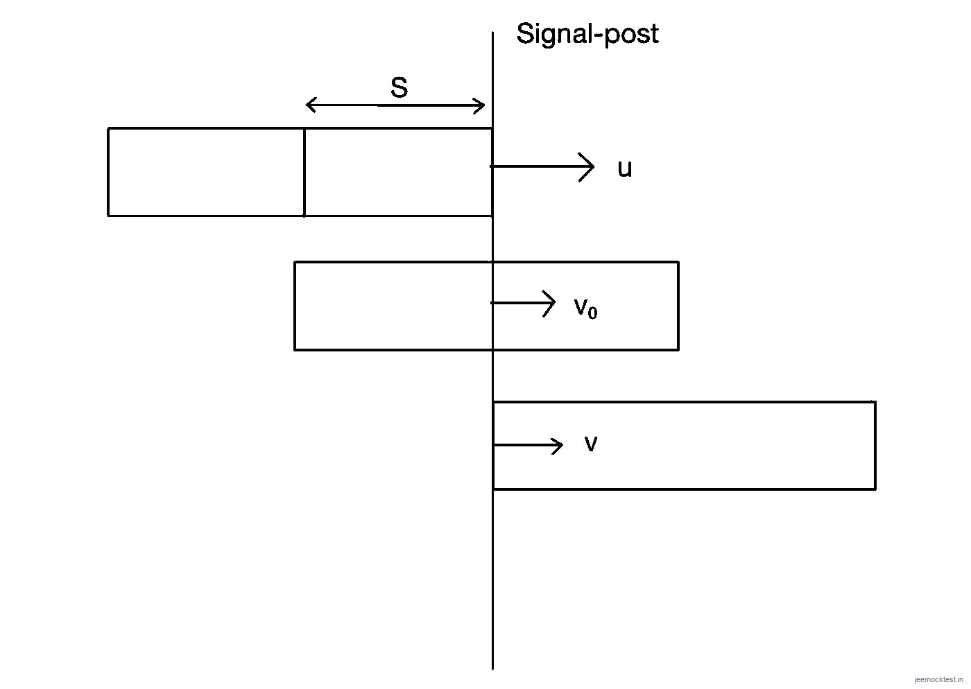 JEE Question illustration 63a001282c8f