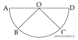 JEE Main 2021 (Online) 27th July Morning Shift Physics - Vector Algebra Question 25 English