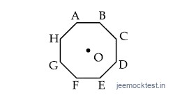 JEE Main 2021 (Online) 25th February Morning Shift Physics - Vector Algebra Question 33 English