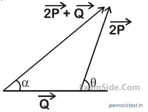 JEE Question illustration 296767d637ae